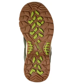 Clearance L.L.Bean