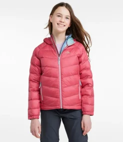 Clearance L.L.Bean