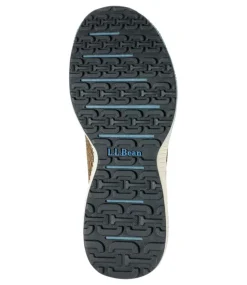 Online L.L.Bean