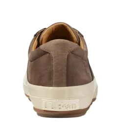 Clearance L.L.Bean