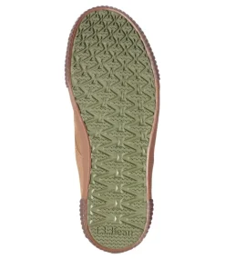 Hot L.L.Bean 