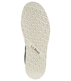 New L.L.Bean 