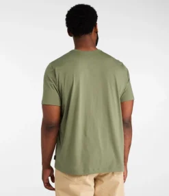 Sale L.L.Bean 