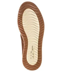 Clearance L.L.Bean 