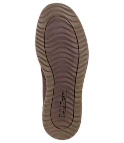 Best L.L.Bean 