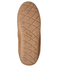 Clearance L.L.Bean 