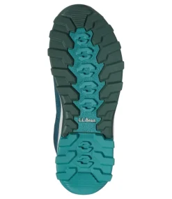 Clearance L.L.Bean