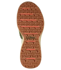 Online L.L.Bean 