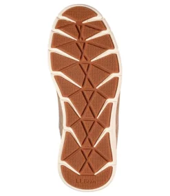 Sale L.L.Bean 