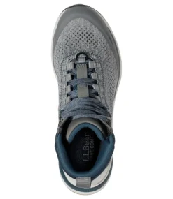 Cheap L.L.Bean