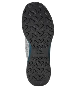 Cheap L.L.Bean