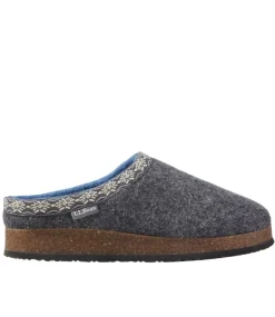 Sale L.L.Bean "Women's Wool Slipper Clog"
