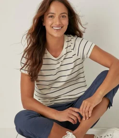 Cheap L.L.Bean 