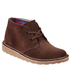 Clearance L.L.Bean 