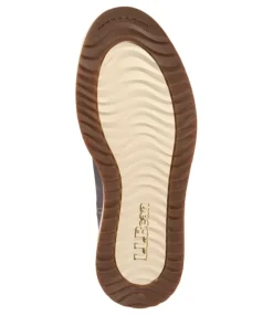 Best L.L.Bean 