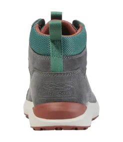 Flash Sale L.L.Bean 